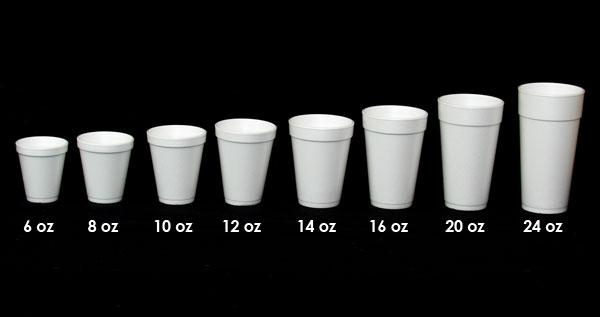 .25 cups in oz